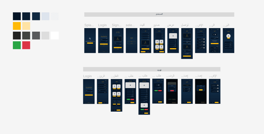 I Found | لقيت - UI Kit